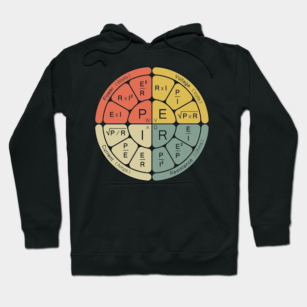 Electrical Power formula wheel Hoodie by BramCrye